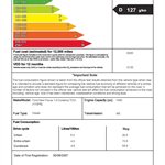 Used car colour-coded fuel economy label 2009